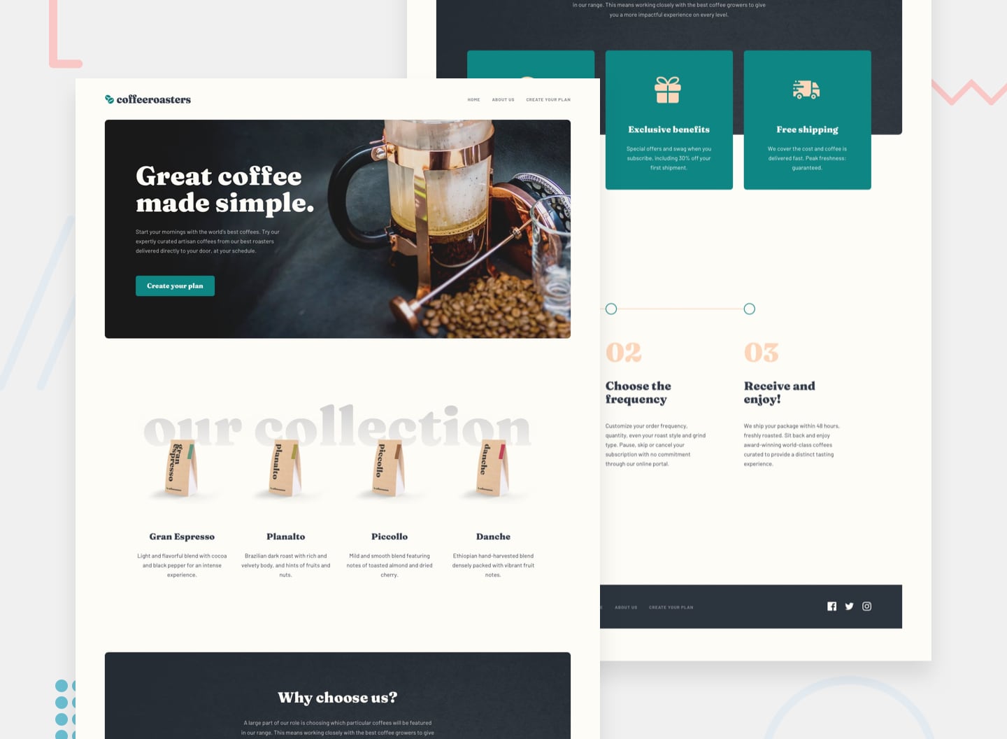 Coffee Roasters